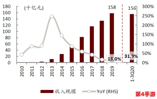 91视：深入解析其背后的运作机制与影响力，揭示行业发展趋势与未来方向