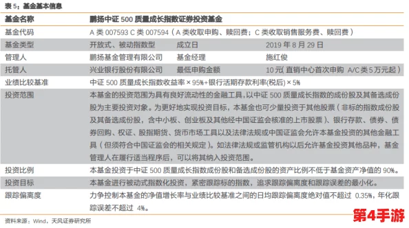 蜜臀国精产品一二三产区：用户评价热烈，品质卓越，值得信赖的选择！