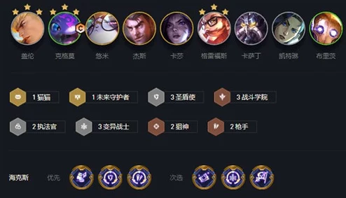 《金铲铲之战》S9赛季主宰盖伦：顶尖阵容搭配策略与强力英雄组合推荐