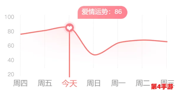 FreeeⅩXX第一次HD：深入解析首次高清体验的独特魅力与感受