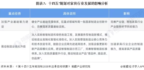 三色电费202：如何在智能家居时代有效管理家庭用电成本与节能技巧