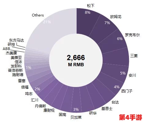 性别自由凸轮管阿拉伯：用户评价揭示其在多样性与包容性方面的独特优势与挑战