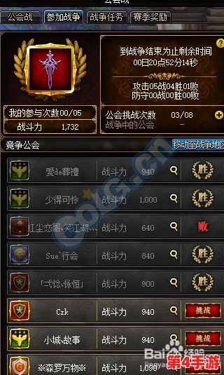 DNF山东二区热门公会盘点：探索哪个工会是玩家们的首选聚集地？