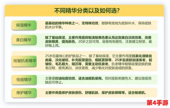 91久久国产最好的精华液：深入解析其成分与功效，带你了解最佳护肤选择