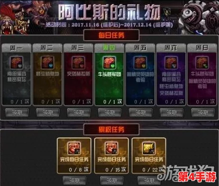 《地下城与勇士》高效升级攻略：揭秘哪个地图经验收益最高，助你快速冲级之路！