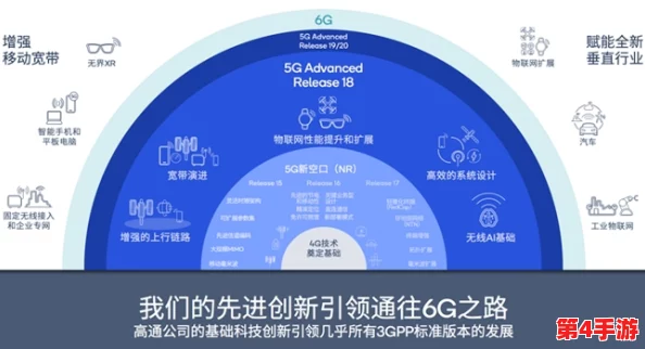 理解5g影视罗志祥代言的意义与影响，如何推动行业发展和用户体验提升