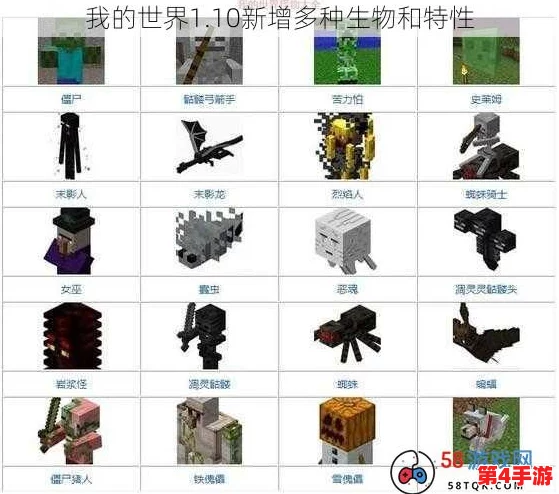《我的世界》中鲜为人知的珍稀与禁制物品全面概览