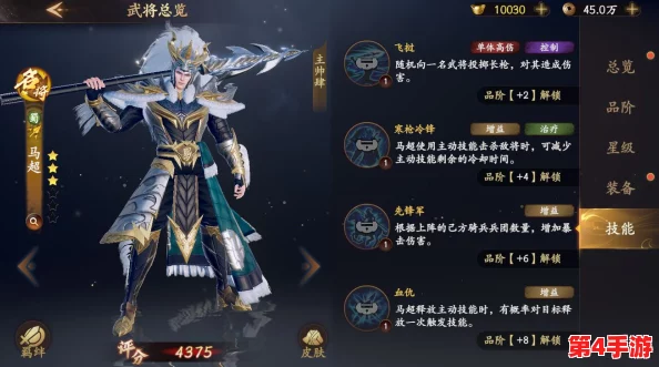 构建强势战场：如鸢马超为核心的多维阵容搭配策略与实战应用指南