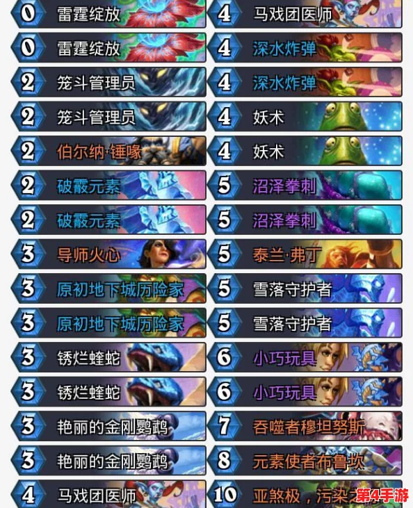 2021年度DNF职业强度大比拼：探寻最强王者，哪个职业引领地下城新风尚？