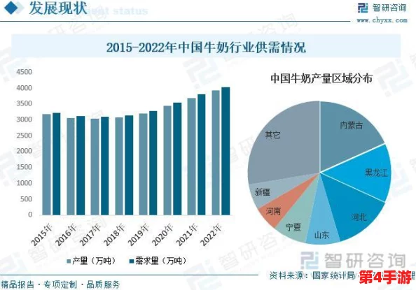 日韩无矿砖一线二线卡乱：深入理解市场现状与未来发展趋势的复杂性