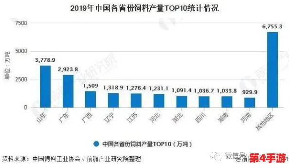 欧美AAA游戏背后的高成本开发与市场竞争分析 欧美AAA游戏背后的高成本开发与市场竞争分析