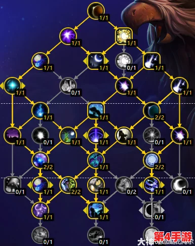 德鲁伊鸟普S3赛季地陷流终极BD构建指南：你的流派选择，真的精准到位了吗？