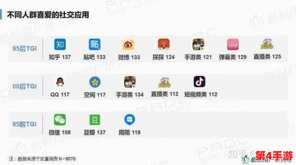 91传媒：用户评价显示其内容丰富、更新及时，深受年轻人喜爱，推荐指数高达90%