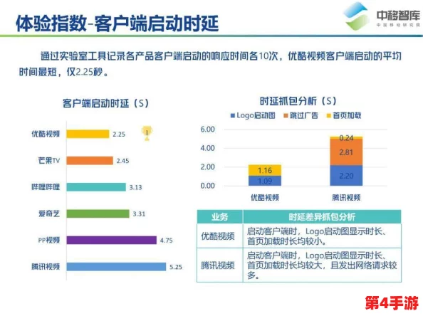 B站406入口2024：全新功能上线，用户体验再升级，引发网友热议与期待！