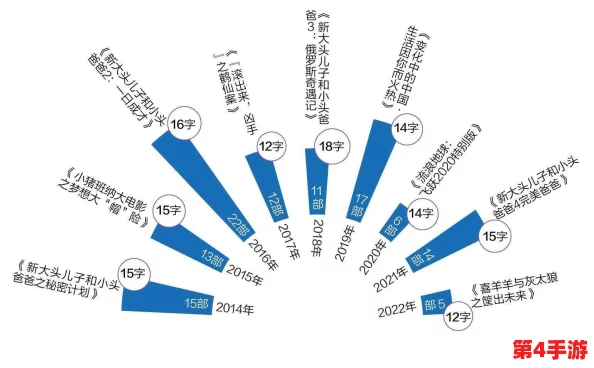 理解fuqer+video100%背后的意义与影响，深入分析其在当今网络文化中的角色与表现形式
