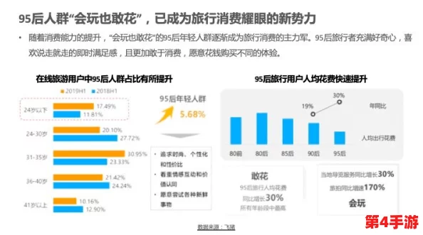 小雯和康健在深圳的租房活动:市场需求激增,年轻人面临更高租金压力 小雯和康健在深圳的租房活动:市场需求激增,年轻人面临更高租金压力