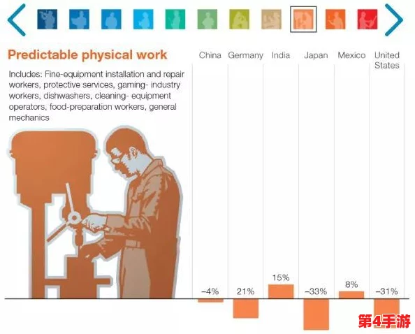 小雯和康健在深圳的租房活动:市场需求激增,年轻人面临更高租金压力 小雯和康健在深圳的租房活动:市场需求激增,年轻人面临更高租金压力