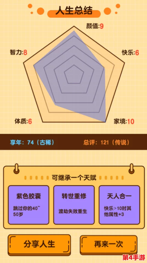 人生重启模拟器：揭秘异界来客的神秘效果，解锁全新命运轨迹与奇遇体验