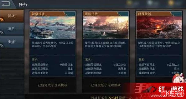 探索鸦卫奇旅：多维度评估游戏难度，制定专属挑战策略指南