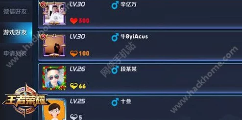 王者荣耀亲密度提升全攻略：揭秘一周内上限到底是多少