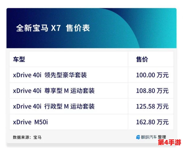 国产x7x7x7x7x7槽性价比分析：新款车型发布引发市场热议，消费者期待更多实用功能与优惠政策