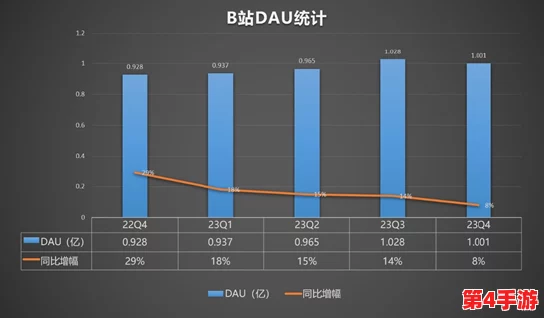b站准备纸巾：深度解析观影体验如何增强用户互动与情感连接