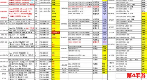 2024年几何王国尊享兑换码全集,十五个精选永久有效密钥大放送! 2024年几何王国尊享兑换码全集,十五个精选永久有效密钥大放送!