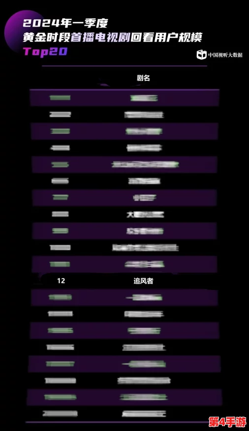 4虎.tv换哪个网名了？2024年热门影视剧角色引发网友热议！