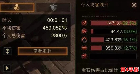暗黑破坏神不朽：猎魔人巅峰点数最优分配策略与实战提升指南