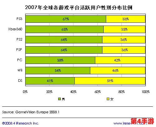 男生坤坤对准女生括号：2024年新兴社交趋势与性别表达的碰撞分析