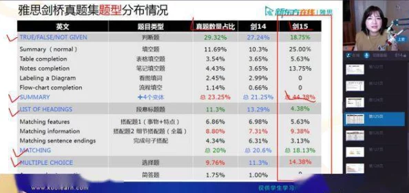 空之要塞启航：乌鸦芯核最佳搭配策略与实战效能深度剖析指南