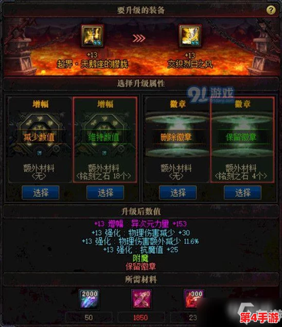 DNF游戏大区深度剖析:探寻哪一大区土豪老板数量最为集中? DNF游戏大区深度剖析:探寻哪一大区土豪老板数量最为集中?