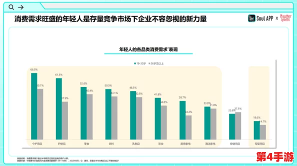 色哟哟软件：2024年最受欢迎的社交媒体应用，助你轻松连接全球好友