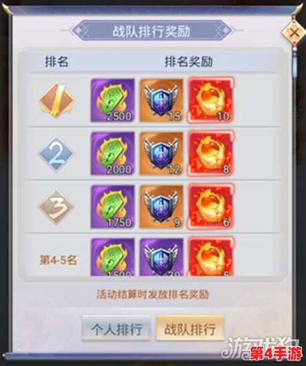 九州仙剑传：策略升级指南，内丹系统优先培育哪个属性最划算？