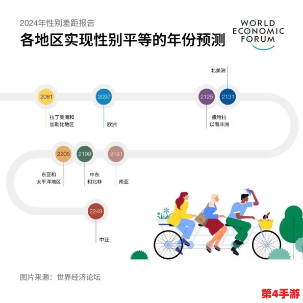 男生的坤坤插进女生的坤坤里:2024年性别认同与多元文化交融的新趋势分析 男生的坤坤插进女生的坤坤里:2024年性别认同与多元文化交融的新趋势分析
