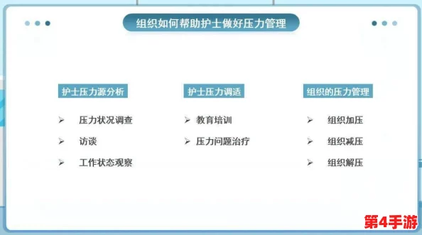 护士长在办公室躁BD：探讨职场压力对护理管理者心理健康的影响与应对策略