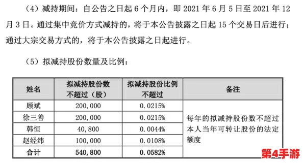 2024年度热门反应力极限挑战：精选必玩反应力训练游戏排行榜，速度与智慧的双重盛宴！