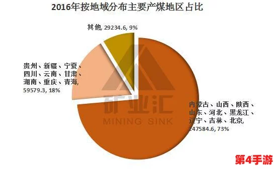 果冻传染煤2024：揭示未来能源危机与新型病毒交织的复杂挑战