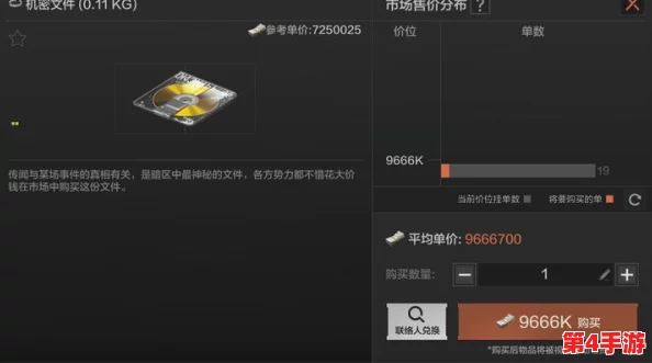 全面解析暗区突围游戏内物资最新价格趋势与市场波动指南 全面解析暗区突围游戏内物资最新价格趋势与市场波动指南