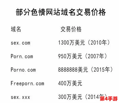 成人网站ysl千人千色背后的文化和社会影响分析