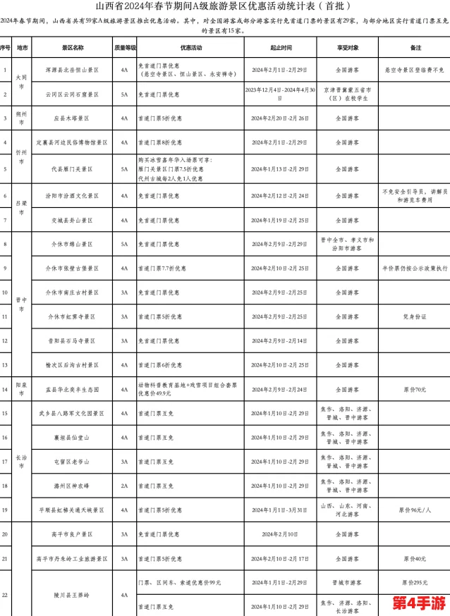 一级a免做一级做a爱性韩国：2024年热门趋势与新兴文化现象的深度分析