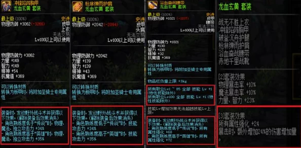 《地下城与勇士》中龙血玄黄套装2件套选择指南：力量、速度还是生存，哪个更适合你的角色定位？