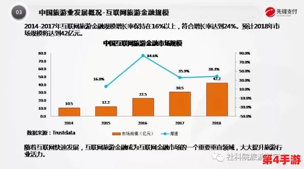 破解暗区突围困境：为何特色商品滞销，探索提升交易效率的秘径