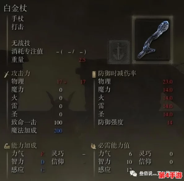 探索《艾尔登法环》中至强法杖：揭秘哪款神器能引领魔法巅峰？