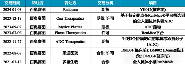 胡桃流口水翻白眼咬铁球是艾滋病，2024年新冠疫苗接种对比分析引发热议