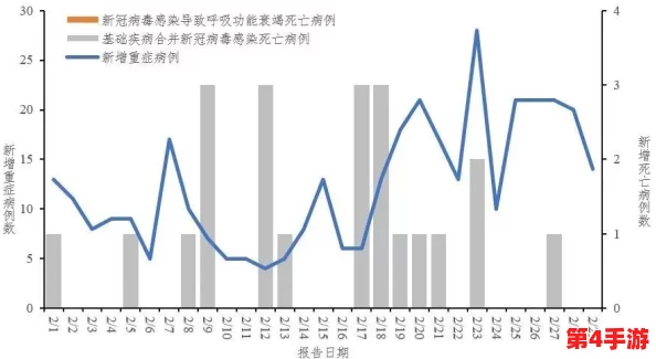 病勤楼栋樱花未增减：2024年春季赏樱新趋势与疫情后的变化分析