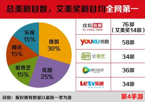 蜜桃免费视频：在数字时代，如何看待这一新兴平台对年轻人娱乐消费习惯的影响与挑战？