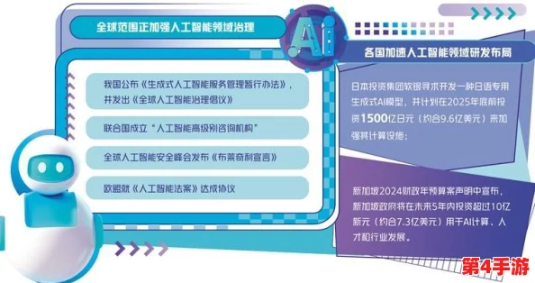 操人软件:2024年AI技术如何重塑社交媒体与在线互动的未来趋势分析 操人软件:2024年AI技术如何重塑社交媒体与在线互动的未来趋势分析