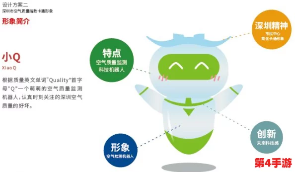 羞羞漫画在2024年AI技术与创作结合下的创新发展趋势分析