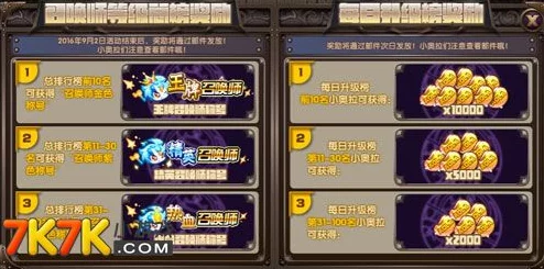 《暗喻幻想》全攻略：揭秘王家召唤师解锁条件与独特召唤技巧